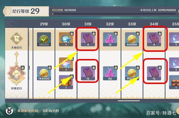 原神纪行系统及赛季凭证攻略：全解析与实用技巧