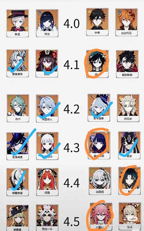 原神1.6版本UP池顺序全解析  新增角色概率及抽取技巧必看！