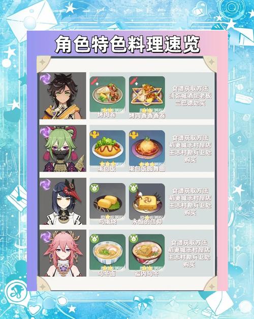 解救饥饿旅行者！原神味噌汤食谱配方介绍：沉浸式体验璃月港的暖心美食