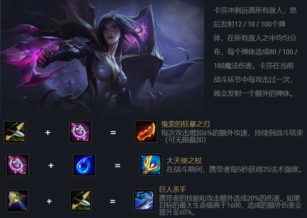 云顶之弈S6卡莎强度分析：最强出装与必胜策略合集