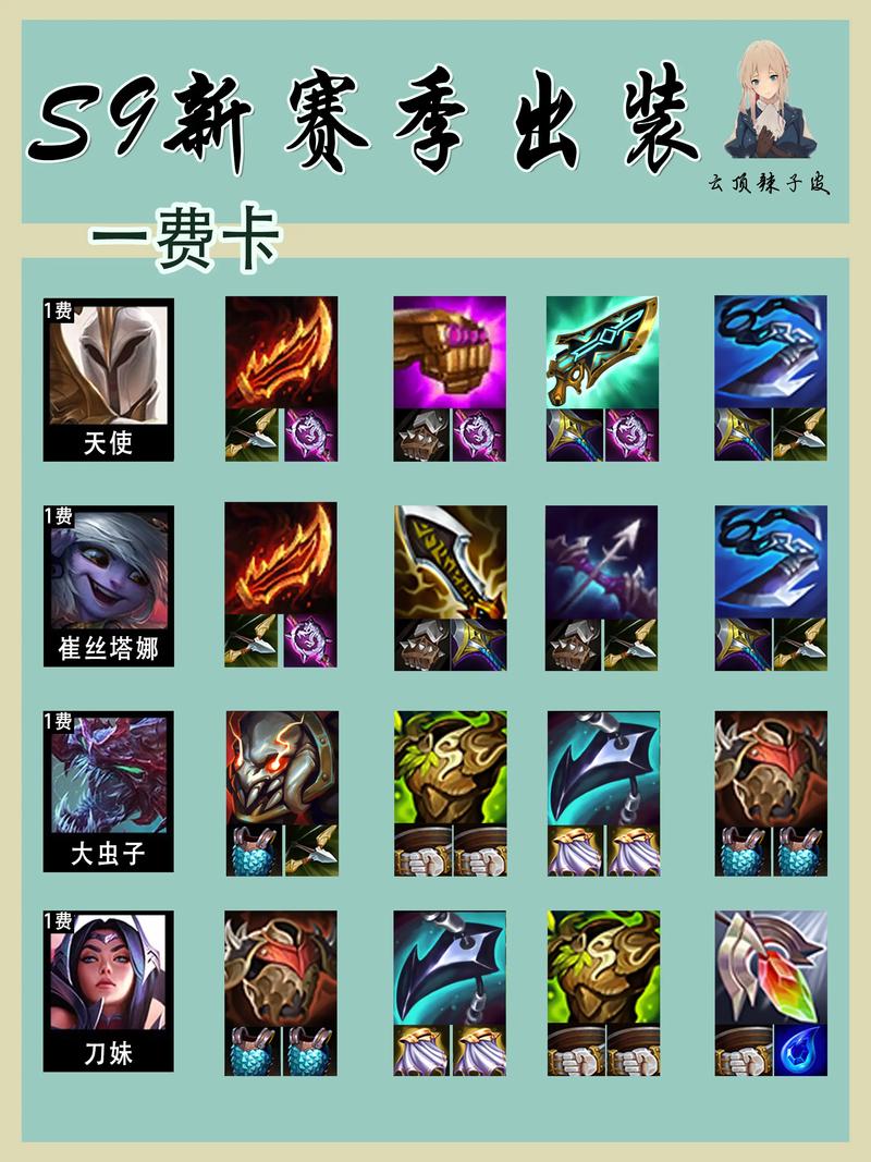 云顶之弈S6发条技能详解与最强出装推荐！强势崛起必看！