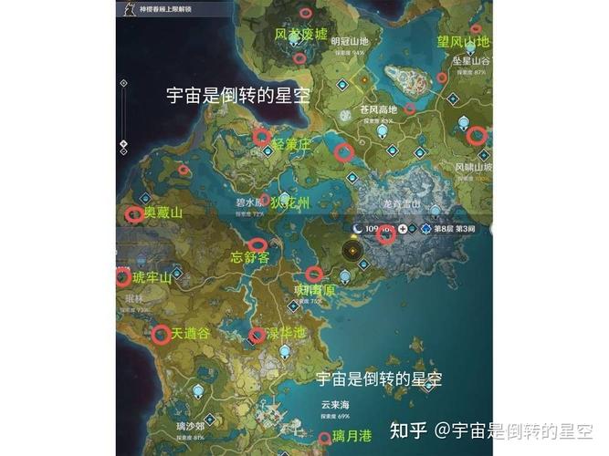 原神钓鱼奖励全解析：超高价值的钓鱼心得分享！这篇文章可能就是你一直在寻找的答案！