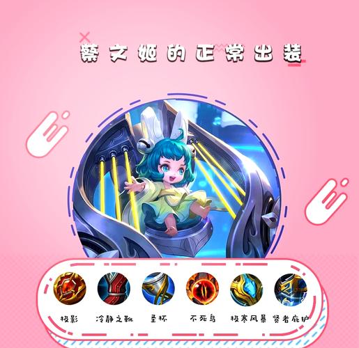 蔡文姬阵容搭配推荐，轻松秒杀全图！