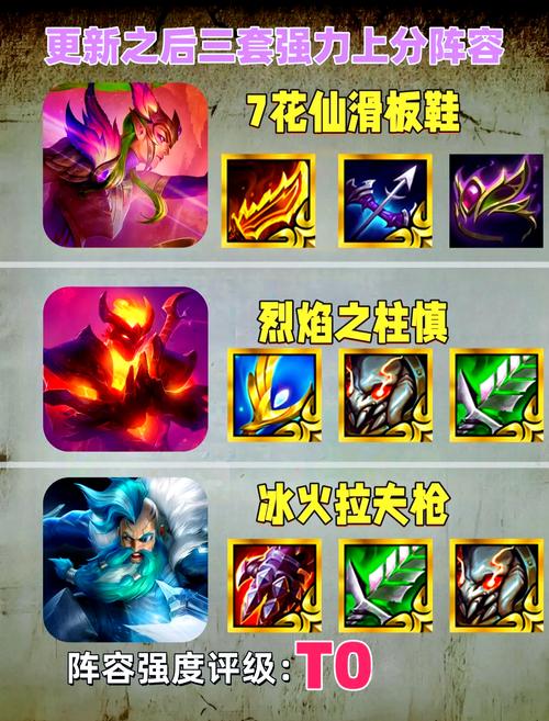 奥奇传说手游：最强火系阵容搭配攻略，让你轻松制敌！