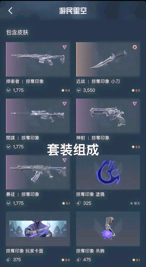 帕斯卡契约最强毕业套装推荐：打造战无不胜的勇者之旅！