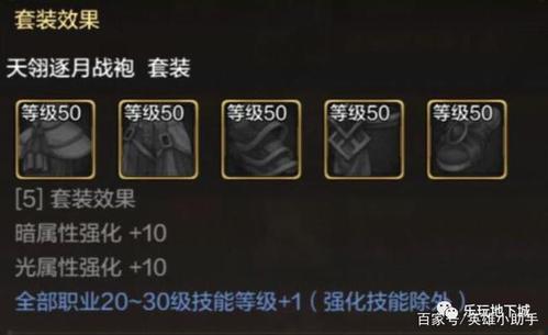 DNF手游天翎逐月史诗套深度测试！了解一下它的真相吧！