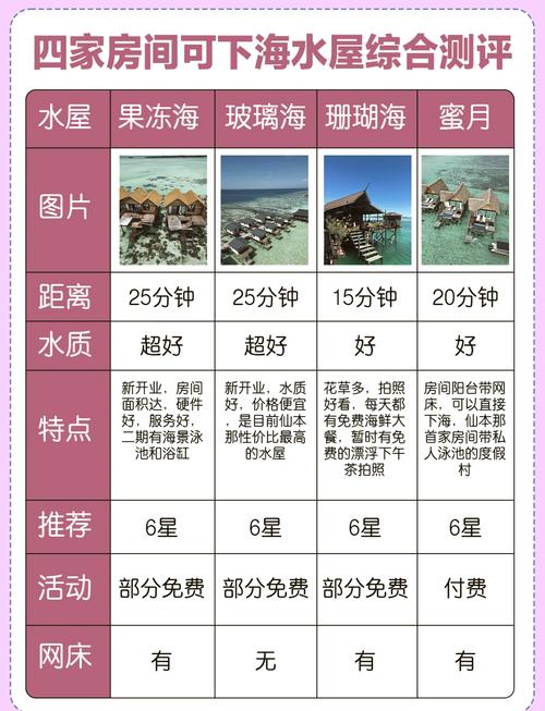 夏日水上乐园探秘：彩虹泳池颜色配方全解析