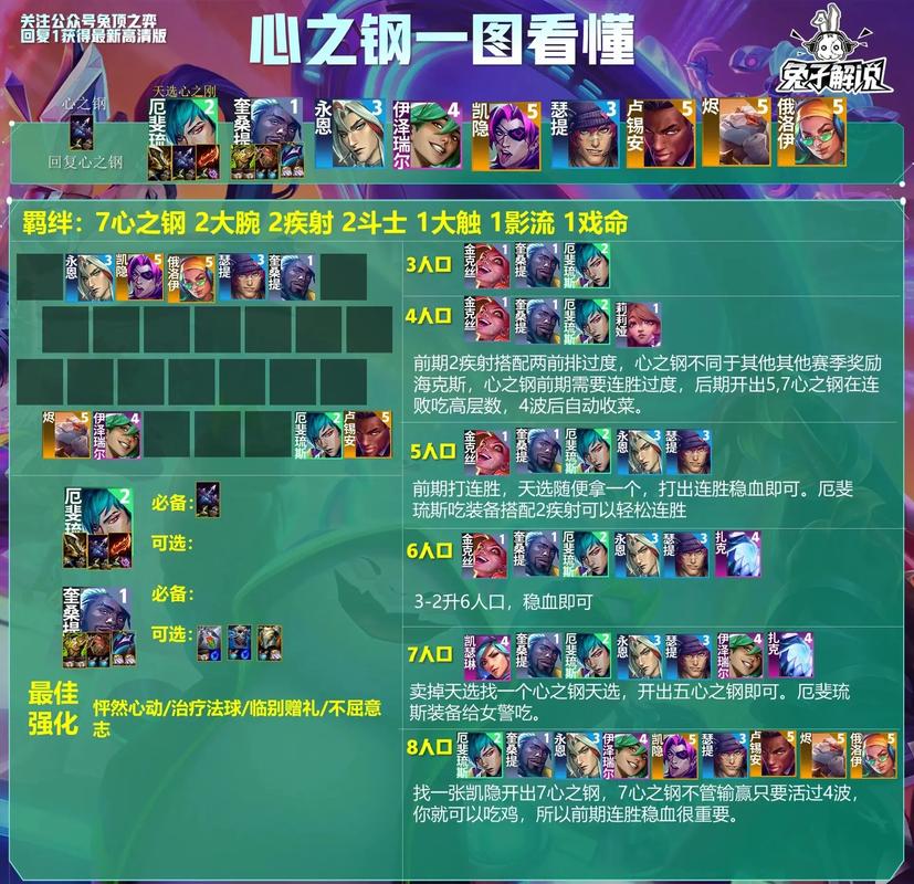 云顶之弈S6约德尔人羁绊解析：超强阵容效果全解读！