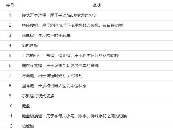 零号任务工业工作台玩法揭秘：超实用操作攻略和深度解析