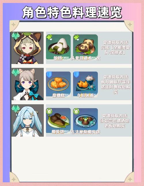 ✨原神托马特殊料理怎么做？高手分享隐藏配方与技巧攻略✨