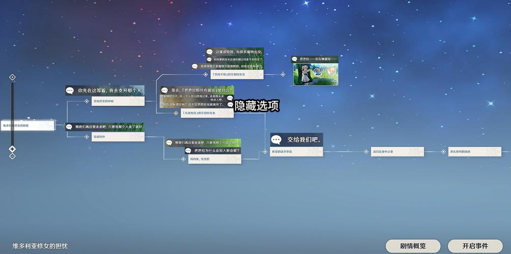 十三号修理店隐藏结局奖励领取攻略：高难度任务全解析！
