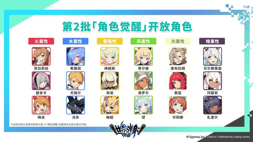 2021世界弹射物语最强角色节奏榜终极解析