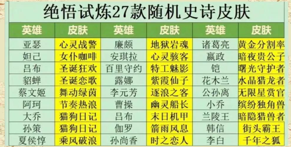 玉彻雅间任务通关秘籍！3步速通隐藏宝箱+奖励全解锁攻略