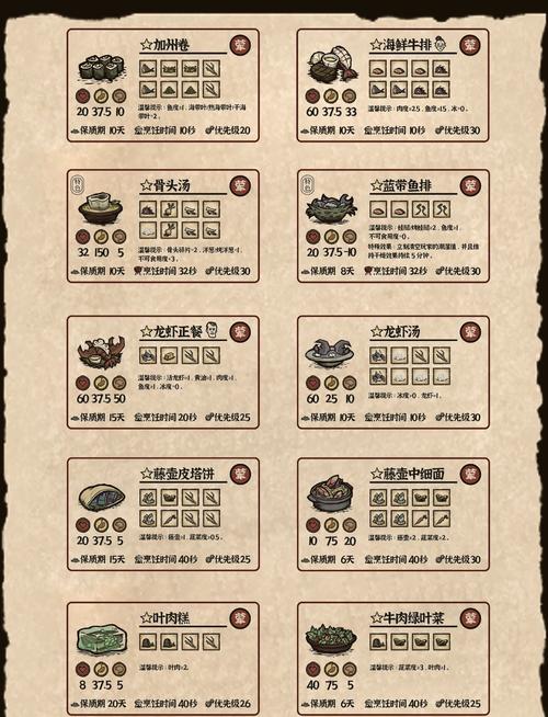 饥荒海滩保姆级攻略！秘籍大全带你轻松生存，血泪经验全收录