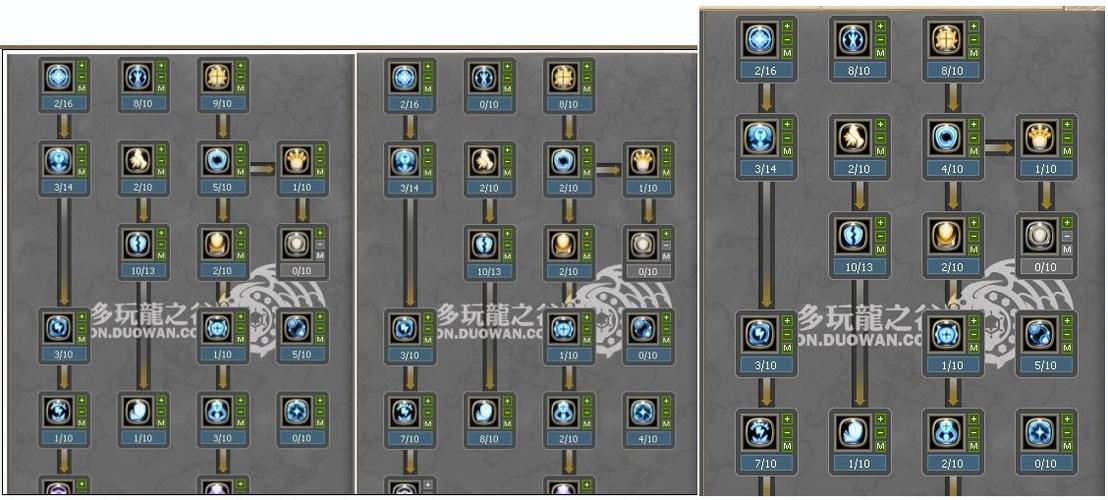 龙之谷2职业加点攻略绝了！全技能图保姆级教程，萌新秒变大佬！