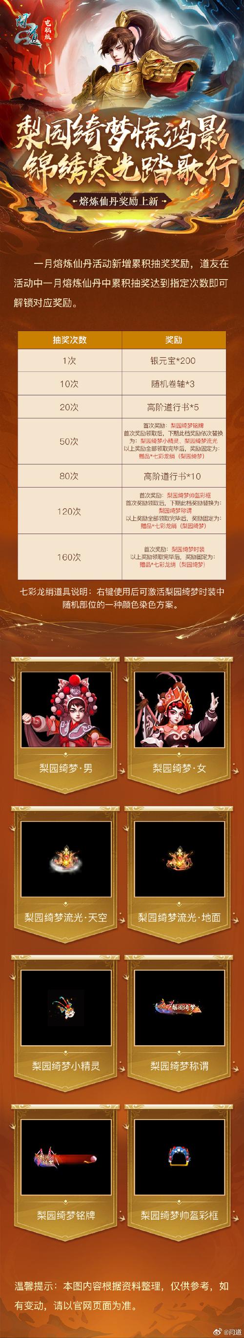 问道熔炼仙丹福利暴击！手把手教你速领绝版奖励，错过血亏！