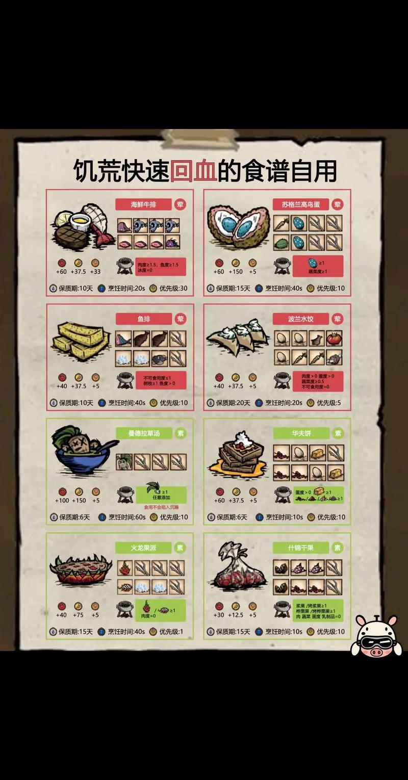 饥荒必看！超全驯服生物清单，这些萌宠让你生存效率翻倍！