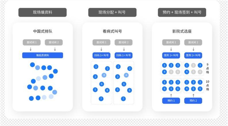 上海疫情计算器查询攻略！手把手教你下载最新数据神器