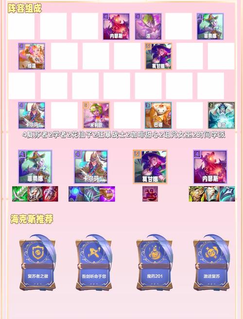 乱斗西游2召唤阵容搭配攻略！秒杀全场的神仙组合，萌新必看！