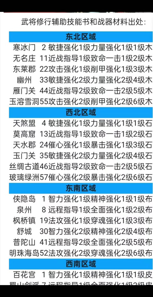 大唐无双手游零氪党必看！平民玩家逆袭攻略，低成本也能玩爽到爆！