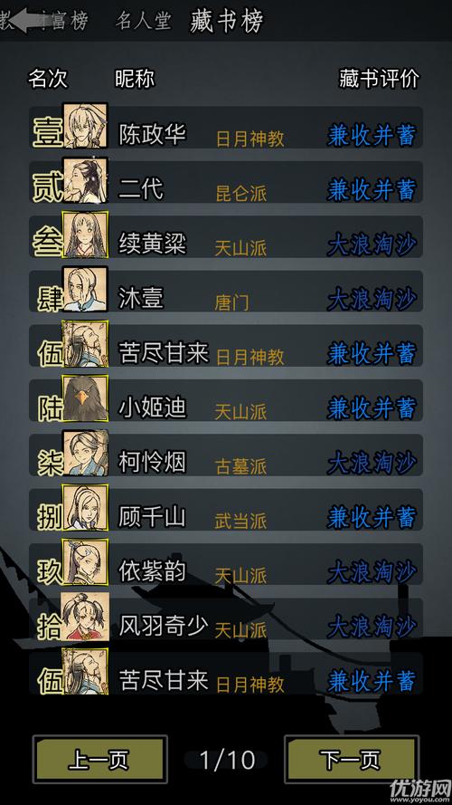 放置江湖第二章血泪总结！保姆级通关攻略必看，零失误通关秘籍大公开