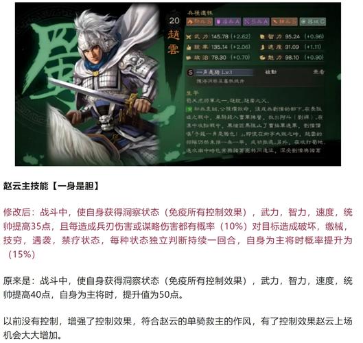 帝王三国将领体力恢复全攻略！超实用技巧让你轻松赢战役