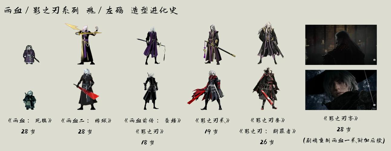 影之刃组队必看！超实用阵容搭配攻略，轻松通关隐藏副本