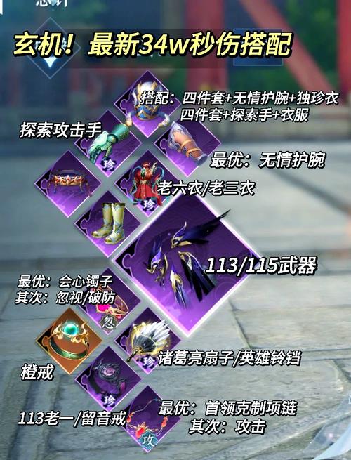 大掌门2血战选什么属性？爆肝整理5大必看技巧！