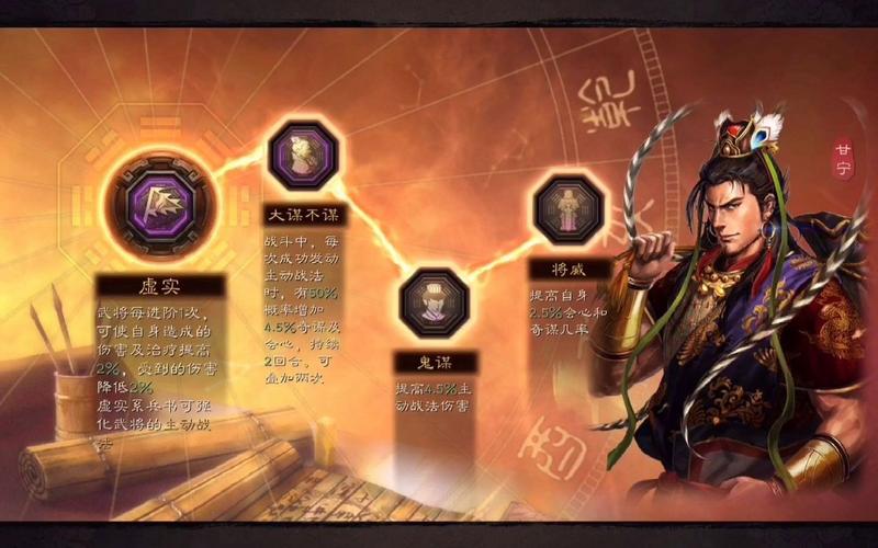 少年三国志2斗将甘宁神兵搭配！这套装备直接封神，伤害翻倍必看！