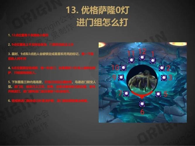 奥拉迪尔必看攻略！暴哭！3分钟教你突破机制封印