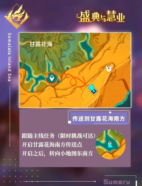卡关必看！原神盛夏海岛大冒险第三幕保姆级攻略！地图路线+隐藏彩蛋一次搞定！