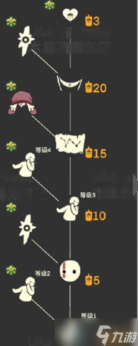 光遇胆小鬼学员先祖藏哪儿？萌哭路线+解锁秘籍全解析！