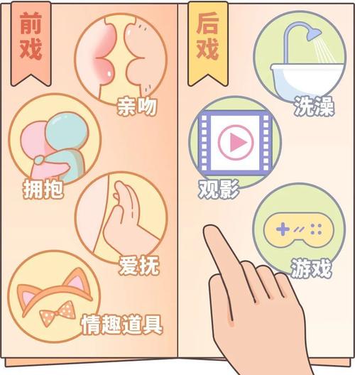 女人高潮后摸下面会怎样？这9个秘密让亲密更升温！