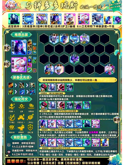 游戏开发者扩张必看！秒招精英+爆火攻略，房间升级不踩雷！