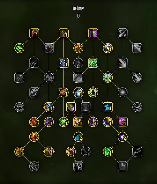 T3辛德瑞必看！普通攻击+被动技能全解析，秒懂输出核心！