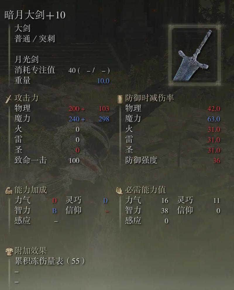 艾尔登法环法师装备全攻略！这10套神装让你轻松统治战场🔥