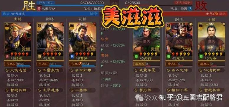 三国志战略版黑科技阵容大公开！这5套离谱组合让你看完直接封神！