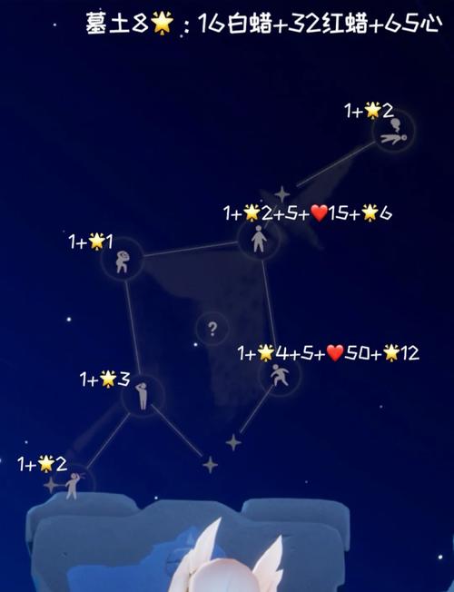 光遇三角形图标怎么出来？3招速刷隐藏任务！绝了！