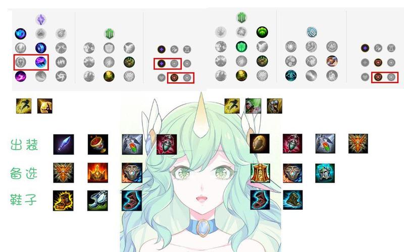 索拉卡零基础必看！绝美奶妈34技能实战教学