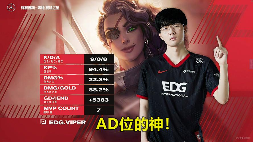 穆加爵出装加点逆天技巧！团战秒变MVP的爆杀流攻略