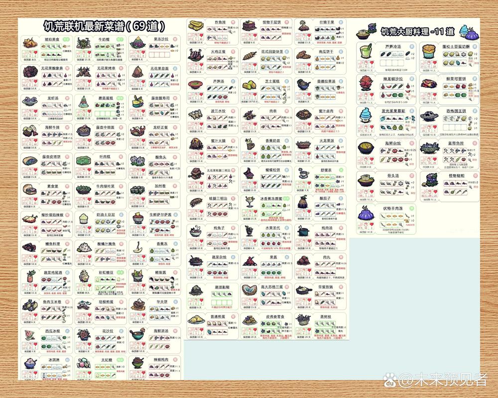 饥荒雨天生存全攻略！被淋湿必看的避雨秘籍