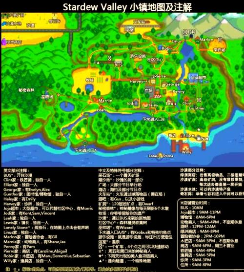 爆哭推荐！星露谷物语姜岛火山必看攻略，3步解锁神秘区域！