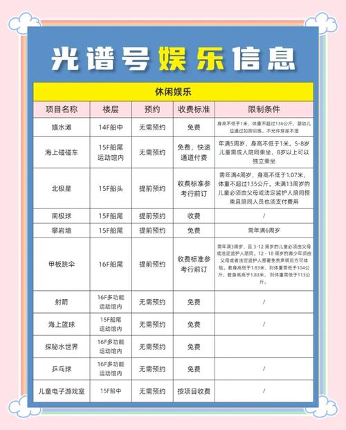 宝藏世界海洋探索者属性选错废号！5大神级搭配攻略速存