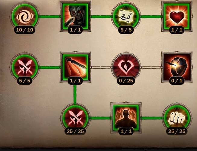 暗黑破坏神不朽宝物任务攻略：新手必看，效率翻倍秘籍大公开！