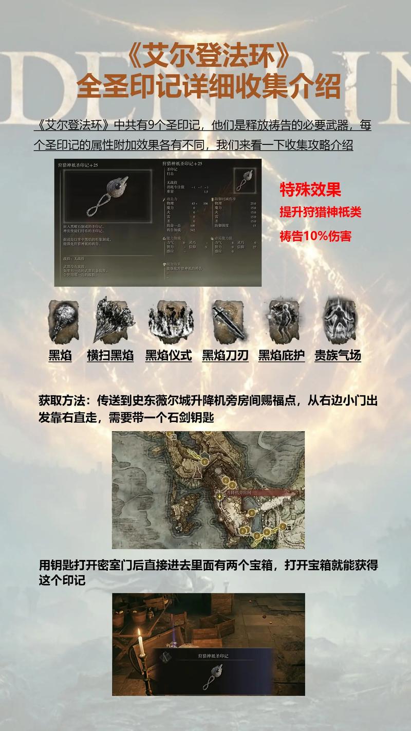 艾尔登法环绝了！一图打法攻略让老玩家直呼「真香」