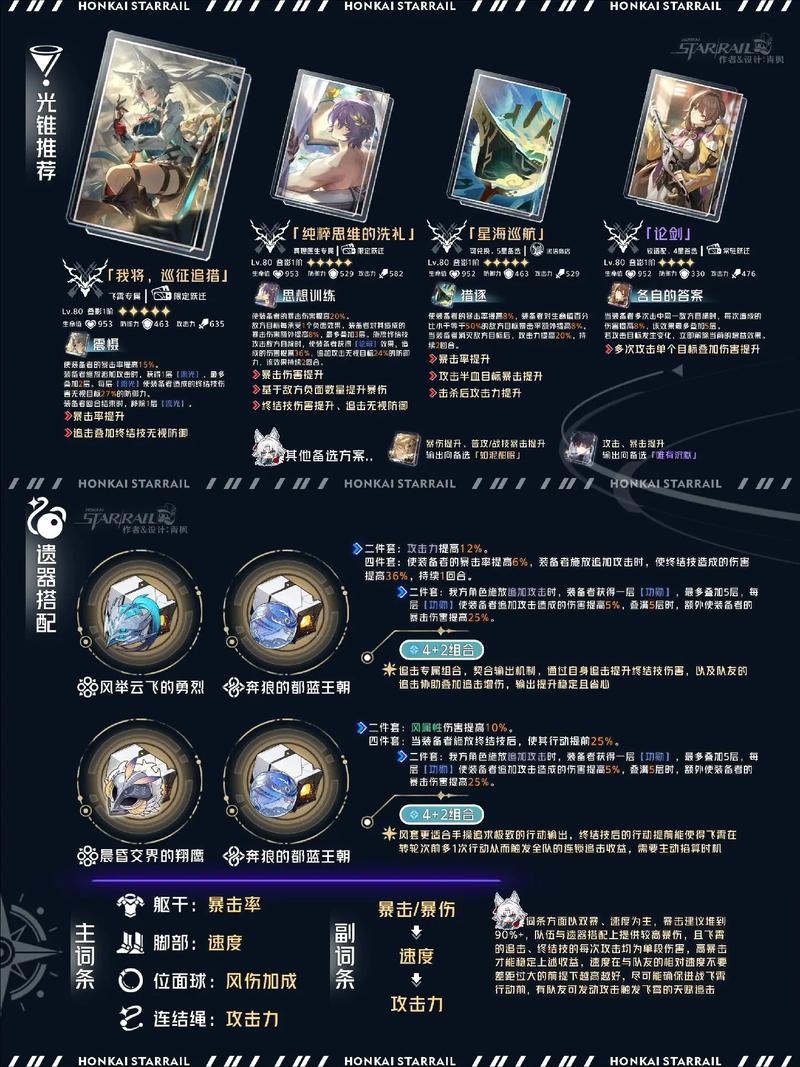 崩坏星穹铁道四星角色培养全攻略！这几位上限拉满直接封神！