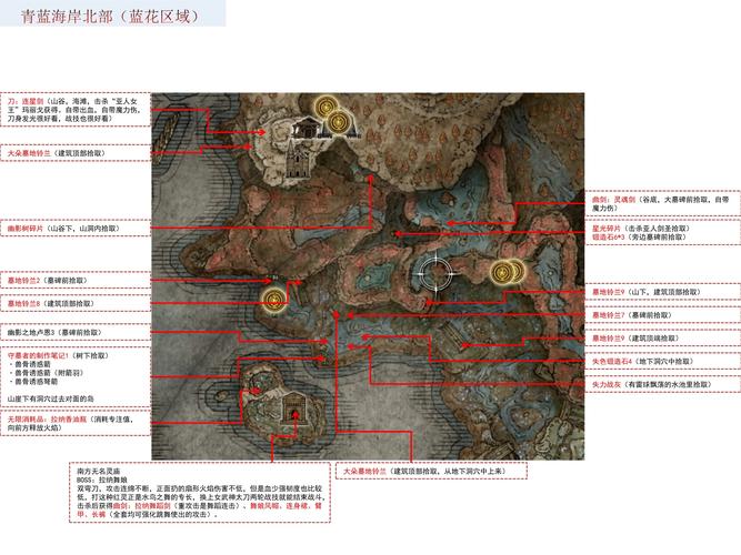 艾尔登法环开局必看！新手零迷路路线+最强装备指南