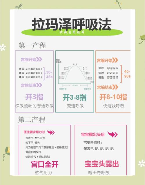 艾兰岛水下呼吸药剂制作攻略！手残党闭眼抄作业，拒绝淹死憋气爆哭！