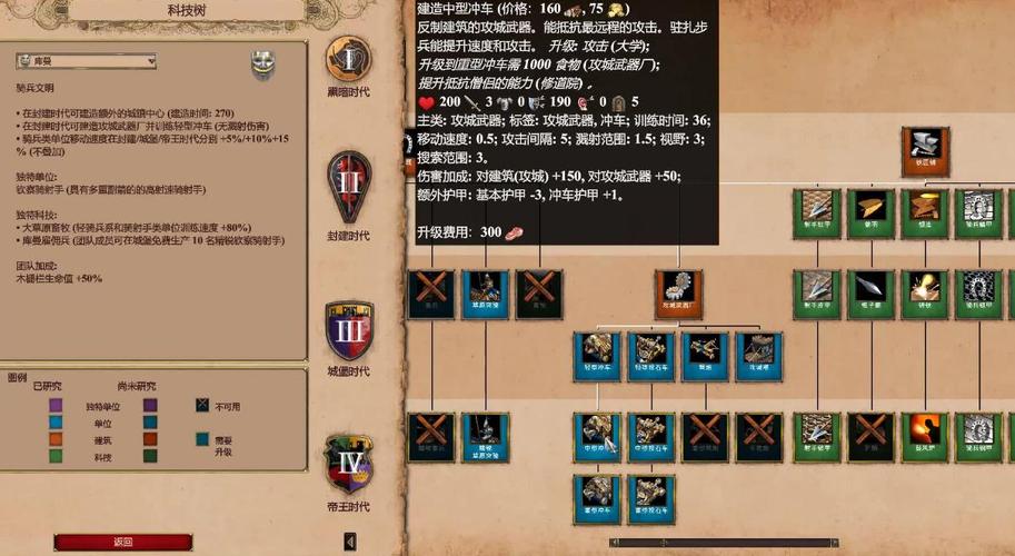 帝国时代2三个圣物位置全攻略_超详细隐藏路线+速刷技巧