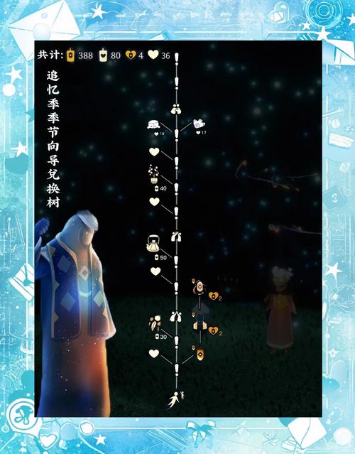 光遇小风车兑换位置曝光！手慢无！季节蜡烛这样换绝美道具